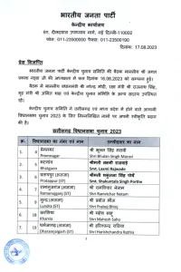 BJP released list of Chhattisgarh candidates